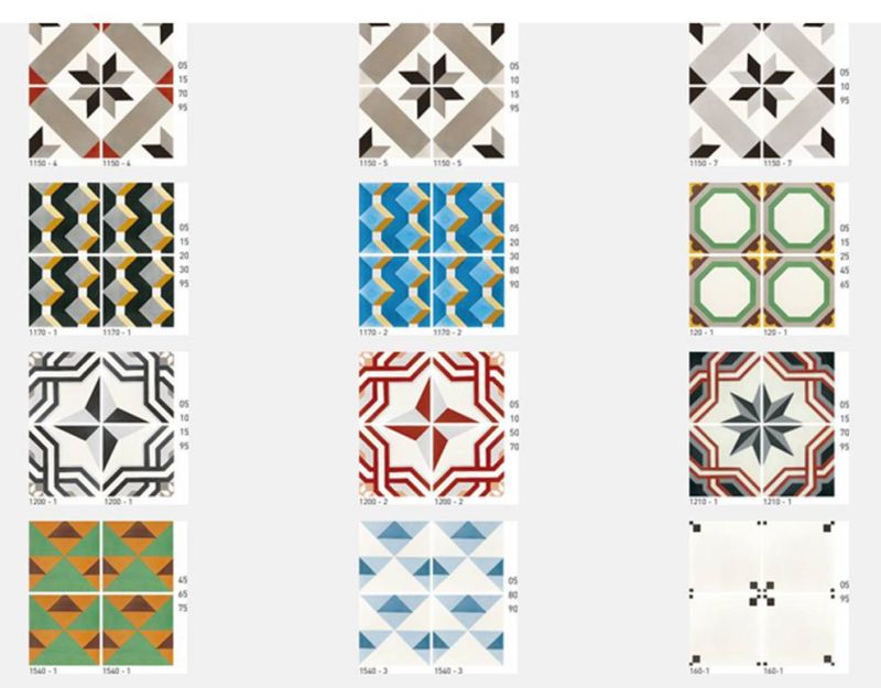 Achat d'une fenêtre de toit pour rénovation d'une maison à Sénas 13560