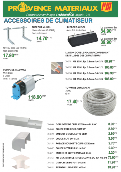 Climatiseur mural Airwell en promotion du 1er juin au 11 juillet 2020