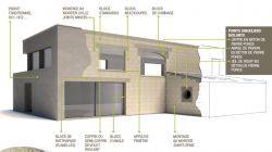 Provence Matériaux -  Vente de gravier concassé avec livraison sur chantier à Sénas 13560
